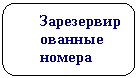 Скругленный прямоугольник: Зарезервированные номера
Е700-899