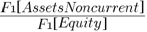 {{F1 brl AssetsNoncurrent brr }/{F1 brl Equity brr }}