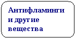 Скругленный прямоугольник: Антифламинги и другие вещества
Е900-999