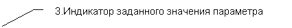 ������� 3 (��� �������): 3.��������� ��������� �������� ���������