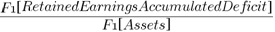 {{F1 brl RetainedEarningsAccumulatedDeficit brr }/{F1 brl Assets brr }}