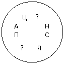 ����: � ?

� �

� �



 ? �

