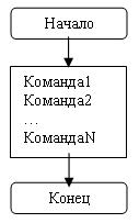 http://*****/statj/algor.JPG