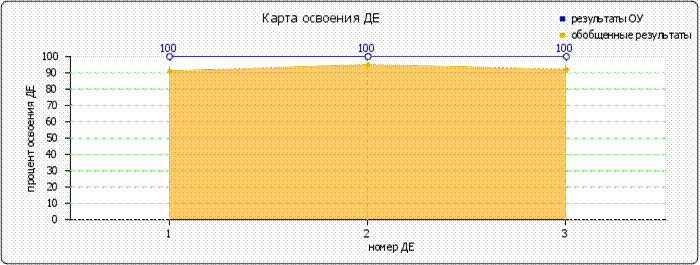 http://*****/images/cache/ratings/178/osv_de_primary_total_b88d9c0e2d3a6aa69c9ce70d52322b4b.png