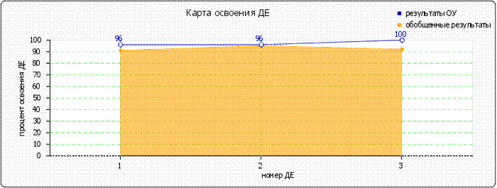 http://*****/images/cache/ratings/178/osv_de_primary_total_76044ed1d76c43020e232eb3198f9c39.png