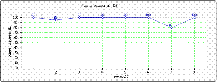 http://*****/images/cache/ratings/178/osv_de_primary_total_8bef3f87e991e6c6e1de820cd72b4a3a.png