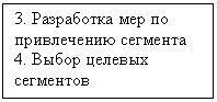 �������: