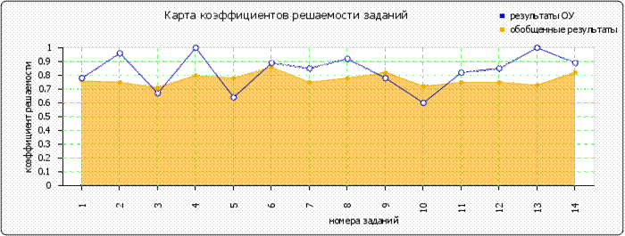 http://*****/images/cache/ratings/178/items_facility_total_b88d9c0e2d3a6aa69c9ce70d52322b4b.png
