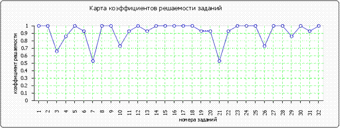 http://*****/images/cache/ratings/178/items_facility_total_e48c1e7fd0b12bec876dc3eb4a5ec61c.png
