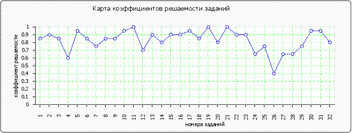 http://*****/images/cache/ratings/178/items_facility_total_8bef3f87e991e6c6e1de820cd72b4a3a.png