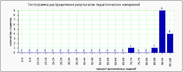 http://*****/images/cache/ratings/178/histogram_total_e48c1e7fd0b12bec876dc3eb4a5ec61c.png