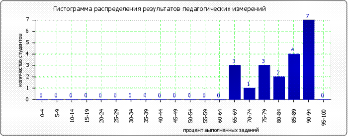 http://*****/images/cache/ratings/178/histogram_total_8bef3f87e991e6c6e1de820cd72b4a3a.png