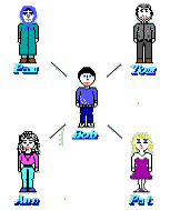 http://*****/mmlab/home/prolog/LECTION1/tom_bob.gif