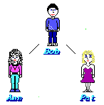 http://*****/mmlab/home/prolog/LECTION1/sister.gif
