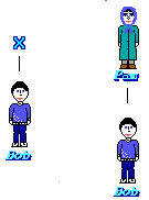 http://*****/mmlab/home/prolog/LECTION1/mother.gif