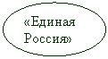 ����: «������ ������»