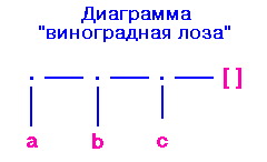 http://*****/mmlab/home/prolog/LECTION4/loza.gif