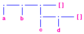 http://*****/mmlab/home/prolog/LECTION4/vl_spis.gif