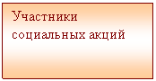 �������: ��������� ���������� �����
