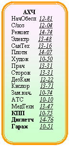 Скругленный