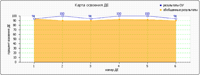 http://*****/images/cache/ratings/178/osv_de_primary_total_08adae4598f2abfdd5d7c9f2dad6ce94.png