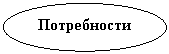 ����: �����������