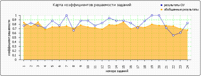 http://*****/images/cache/ratings/178/items_facility_total_08adae4598f2abfdd5d7c9f2dad6ce94.png