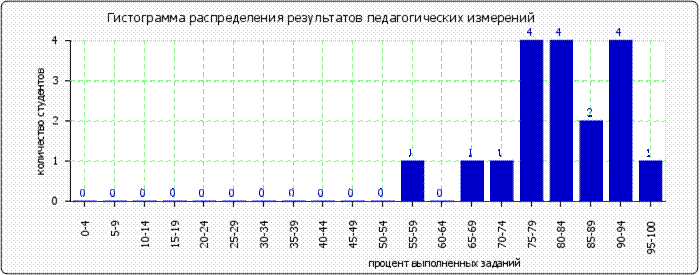 http://*****/images/cache/ratings/178/histogram_total_08adae4598f2abfdd5d7c9f2dad6ce94.png