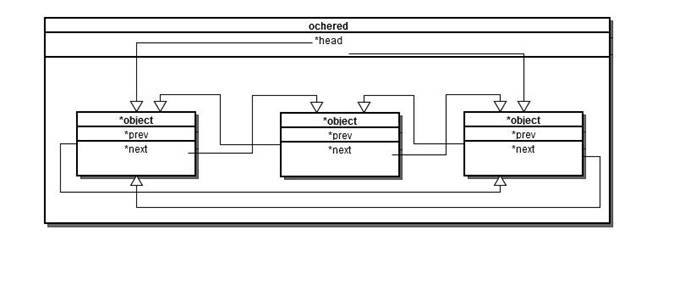 ochered.jpg (823×363)