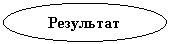 ����: ���������