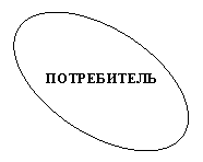 ����: �����������

