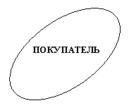 ����: 

 ����������

