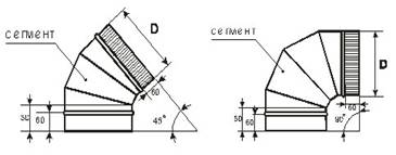 http://*****/img/catalog/dym/dym_nerzh_5.jpg