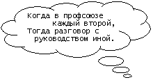 �������-������: