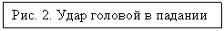 Подпись: