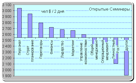 http://*****/reviews/business-education-2008/images/img-price1.gif