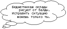 �������-������: