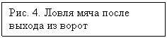 Подпись: Рис. 4. Ловля мяча после выхода из ворот
