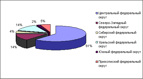 http://*****/reviews/transport/images/i-005.gif
