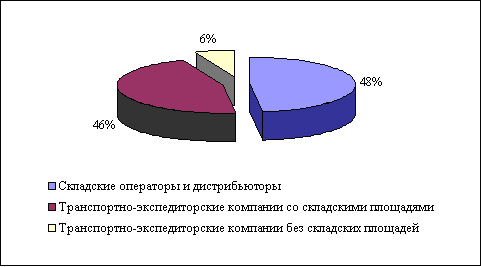 http://*****/reviews/transport/images/i-009.gif
