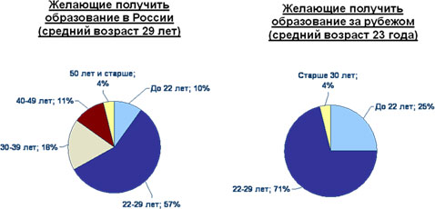 http://*****/reviews/business-education-2008/images/i-001.jpg