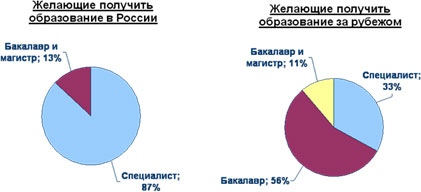 http://*****/reviews/business-education-2008/images/i-003.jpg