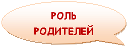 �������� �������: ���� ���������