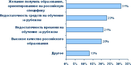 http://*****/reviews/business-education-2008/images/i-006.jpg