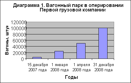 http://*****/reviews/transport/images/i-002.gif