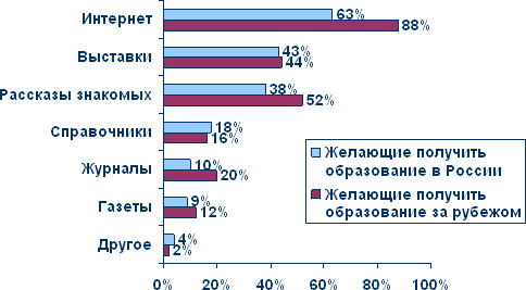 http://*****/reviews/business-education-2008/images/i-010.jpg