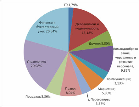 http://*****/reviews/business-education-2008/images/p02.jpg