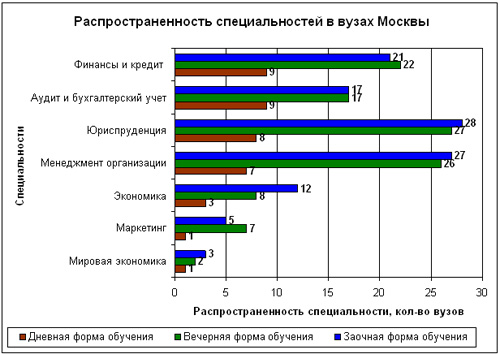 http://*****/reviews/business-education-2008/images/foto_education07.jpg