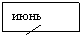 �������: ���� 