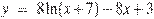 y~=~8\ln (x+7)-8x+3